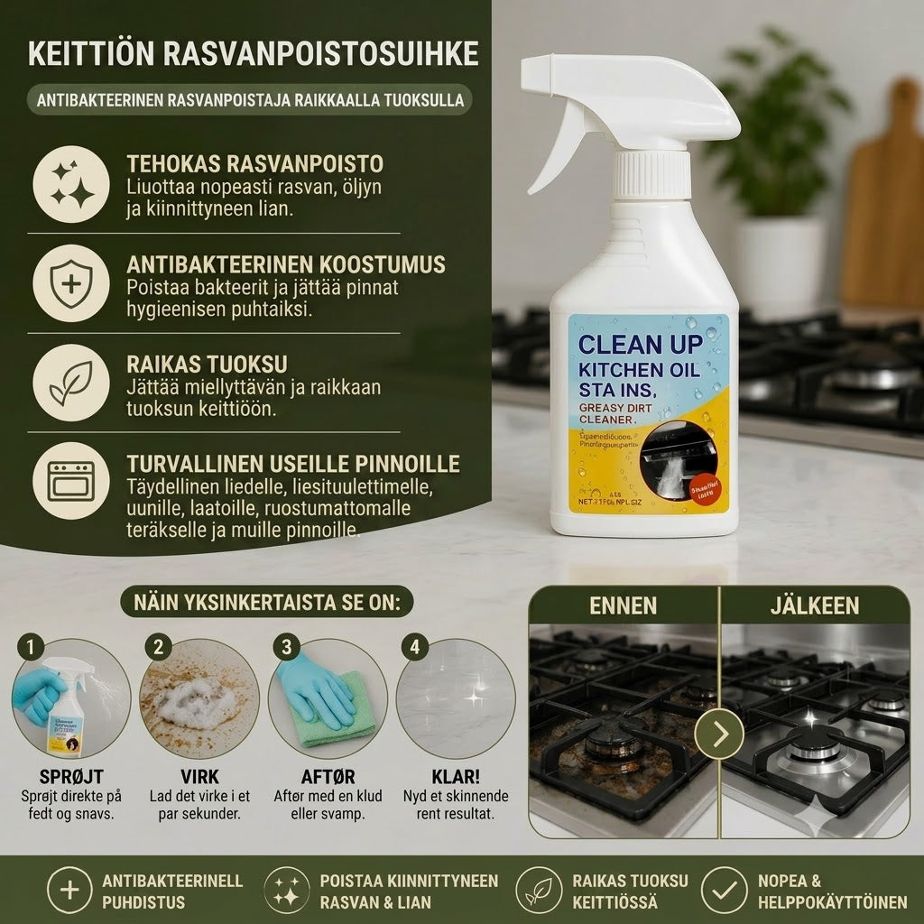 Keittiön rasvanpoistosuihke – Antibakteerinen rasvanpoisto raikkaalla tuoksulla