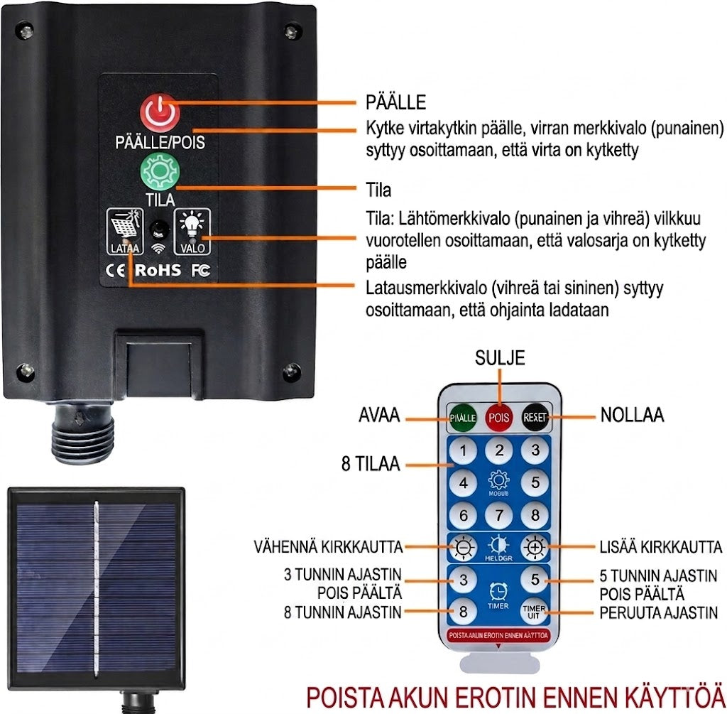 Aurinkokenno ilotulituspallo puutarhavalot - Koristeellinen aurinkokäyttöinen puutarhalamppu