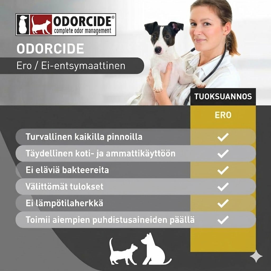 Tehokas hajunpoistaja kenneleille ja eläinsuojille