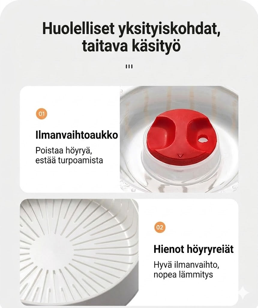 Monitoiminen mikroaaltouunihöyrykeitin - Lämpimänäpitotoiminnolla - Terveellistä ruoanlaittoa & höyrytystä