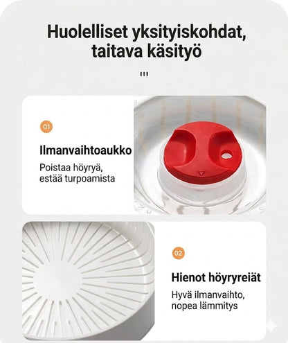 Monitoiminen mikroaaltouunihöyrykeitin - Lämpimänäpitotoiminnolla - Terveellistä ruoanlaittoa & höyrytystä