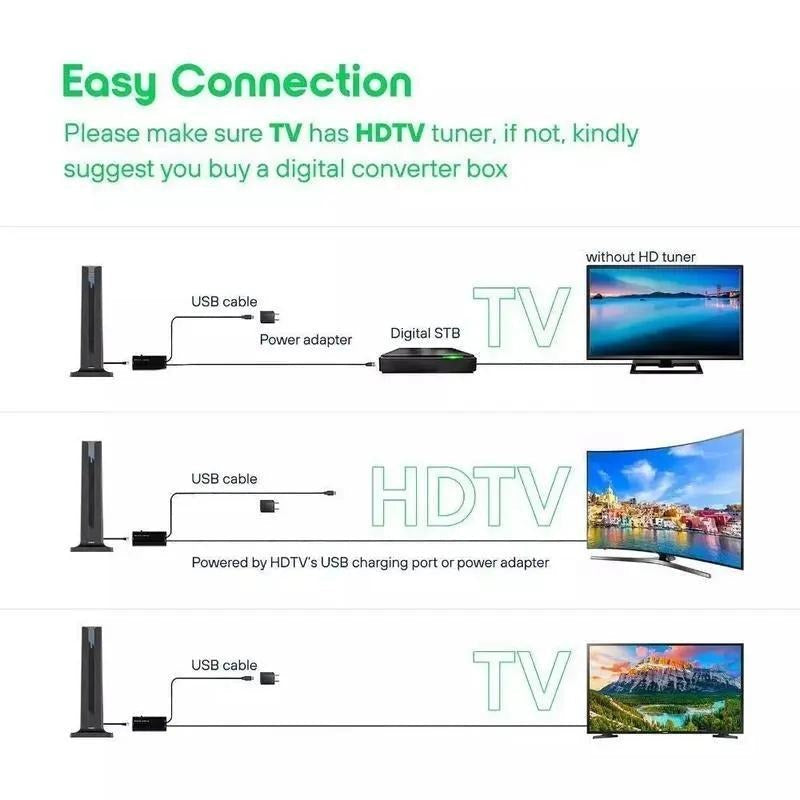4K / 1080P HD-sisäantenni televisioon