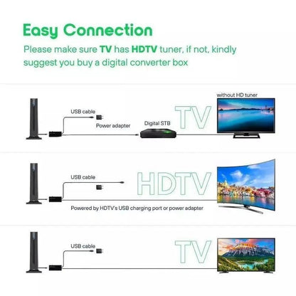 4K / 1080P HD-sisäantenni televisioon