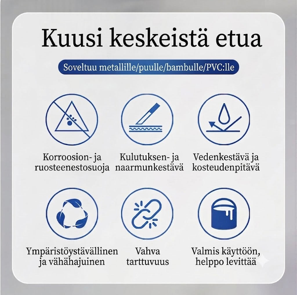 Vesiohenteinen ruosteenestomaali metallille