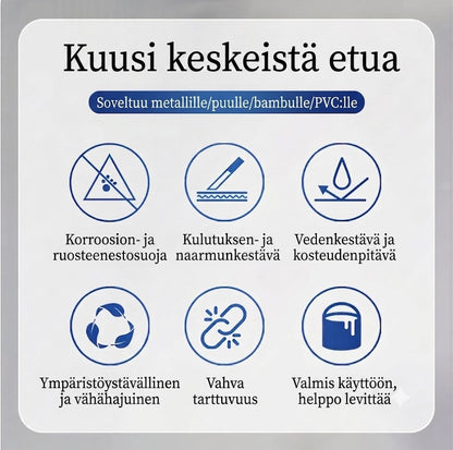 Vesiohenteinen ruosteenestomaali metallille