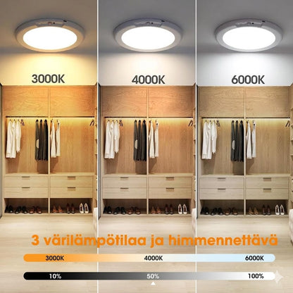 Ladattava kattovalaisin liiketunnistimella - Langaton - Sisältää kaukosäätimen