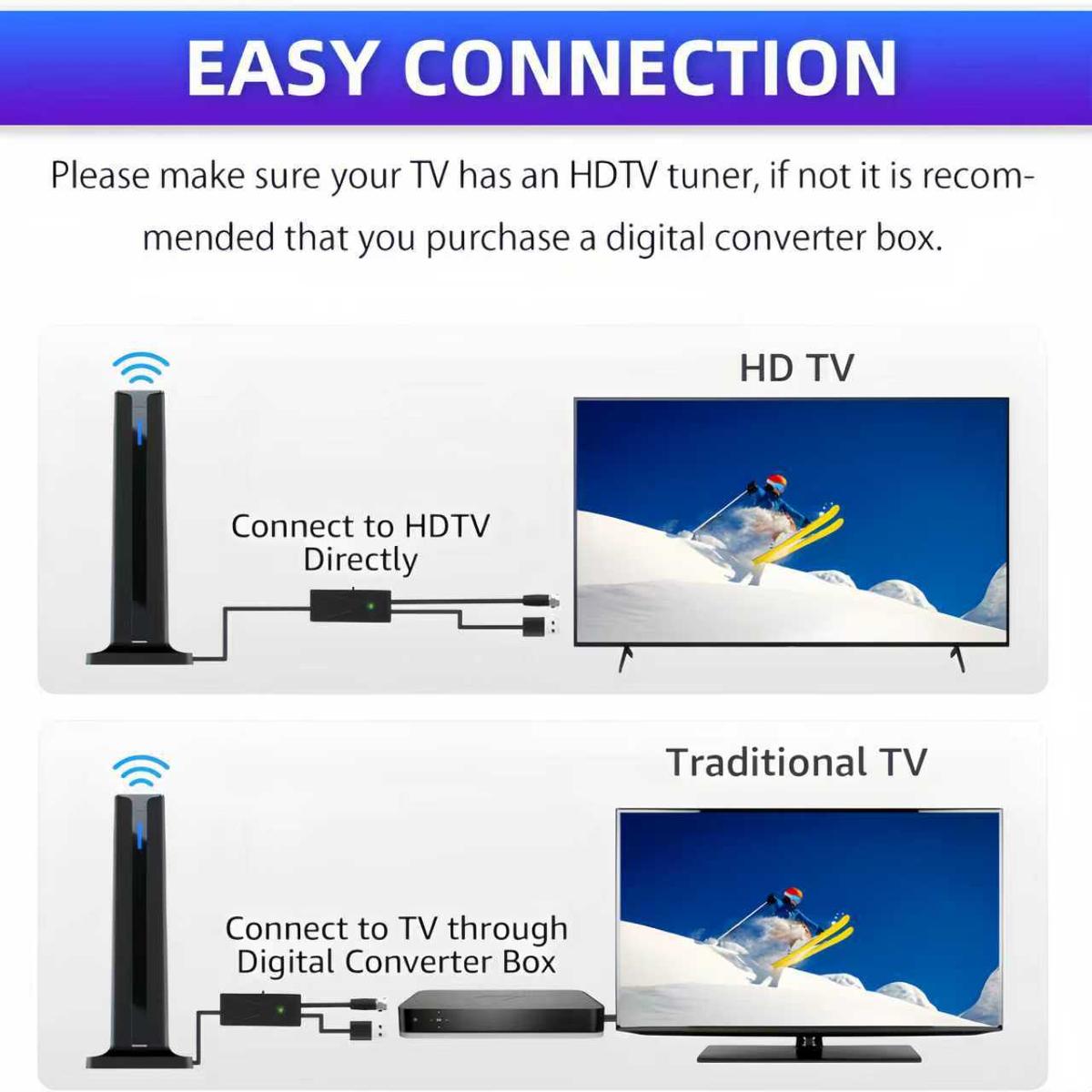 4K / 1080P HD-sisäantenni televisioon