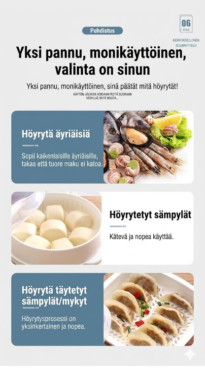 Monitoiminen mikroaaltouunihöyrykeitin - Lämpimänäpitotoiminnolla - Terveellistä ruoanlaittoa & höyrytystä