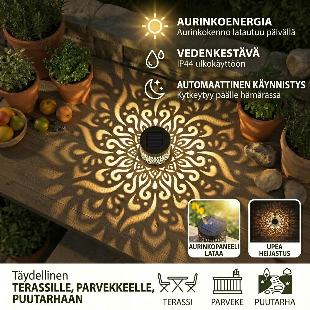 Värikäs aurinkokäyttöinen Mandala-puutarhavalo – Vedenpitävä LED-seinävalaisin heijastustehosteella ulkokäyttöön