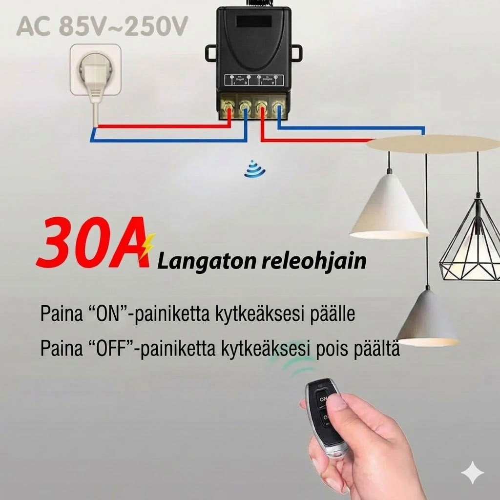 💥Langaton kaukosäädin- ja vastaanotinsarja - Universaali - Plug & Play - Ei tarvita kaapeleita⚡