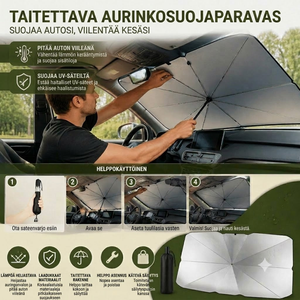 Taitettava tuulilasin aurinkosuoja – Tehokas UV-suoja ja aurinkosuojaus autolle 🚗☂️