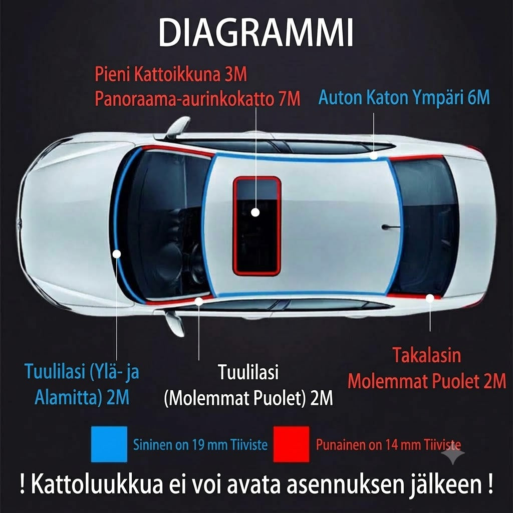 Leikattava auton kuminen tiivistenauha