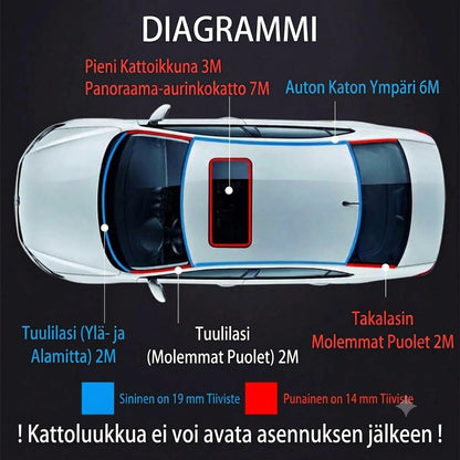 Leikattava auton kuminen tiivistenauha