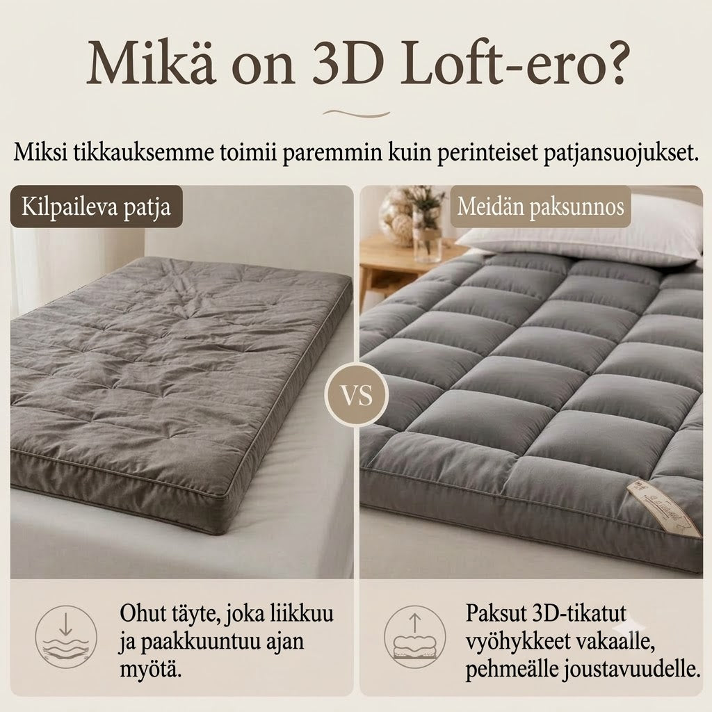 Pehmeä tikattu sijauspatjansuojus