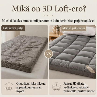 Pehmeä tikattu sijauspatjansuojus