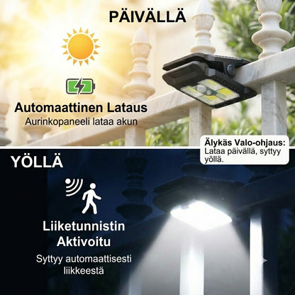 Kätevä klipsillinen aurinkokennovalaisin liiketunnistimella