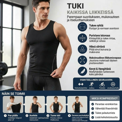 🔥 Rajoitettu aika: 50 % alennus❗️❗️ Miesten kompressioliivi / aluspaita – Täydellinen treeniin ja kuntoiluun
