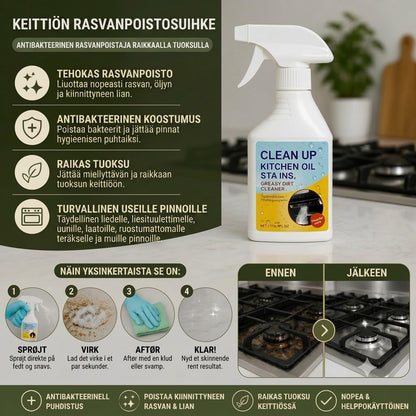 Keittiön rasvanpoistosuihke – Antibakteerinen rasvanpoisto raikkaalla tuoksulla