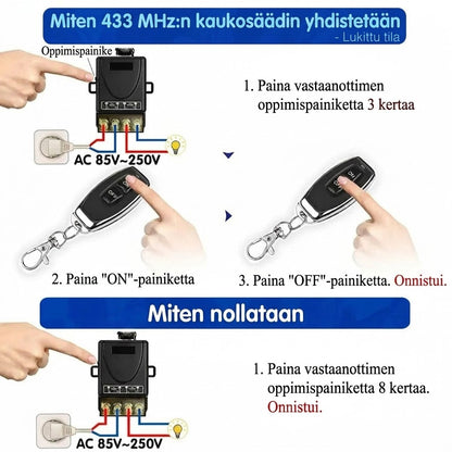 💥Langaton kaukosäädin- ja vastaanotinsarja - Universaali - Plug & Play - Ei tarvita kaapeleita⚡