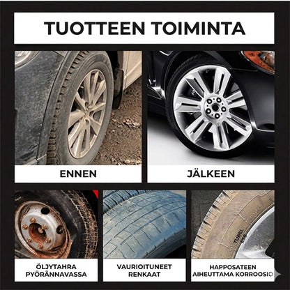 Autonrenkaiden hoitovoide