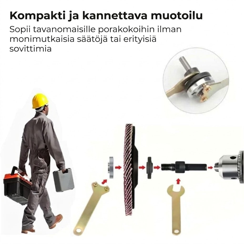 Adapterisetti - Porakoneesta hiomakoneeksi