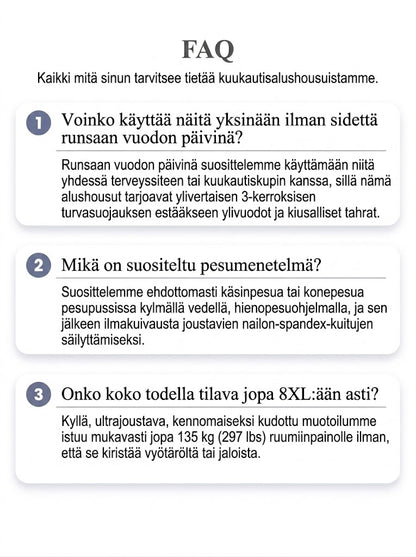 Korkeavyötäröiset vuotamattomat kuukautisalushousut etu- ja takasuojalla – Tehokas suoja sivuvuotoja vastaan