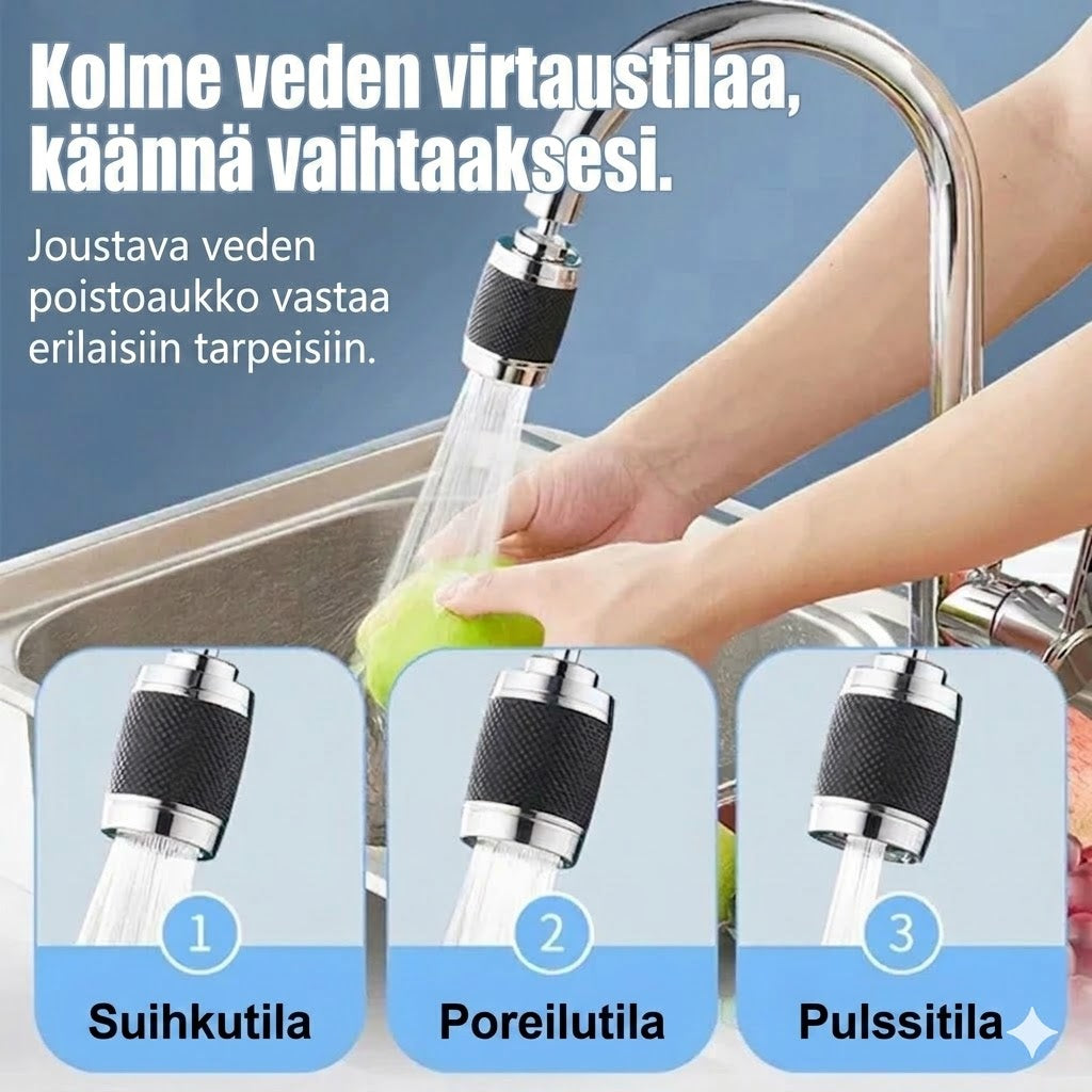 Kompakti vedensuodatin hanaan – Nopeasti asennettava hanasuodatin (1+1 Ilmaiseksi)