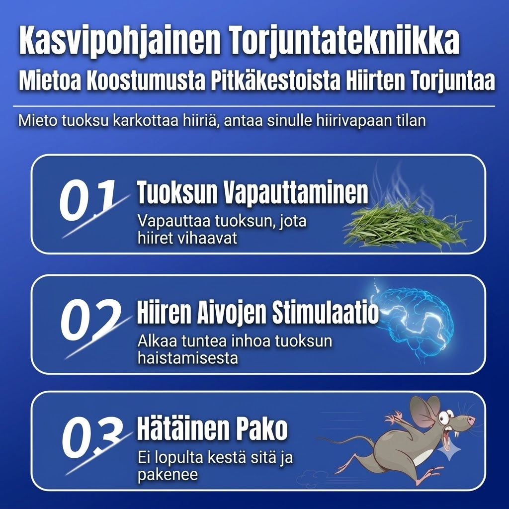 Kasvipohjainen hiirenkarkotgeeli – Soveltuu sisäkäyttöön