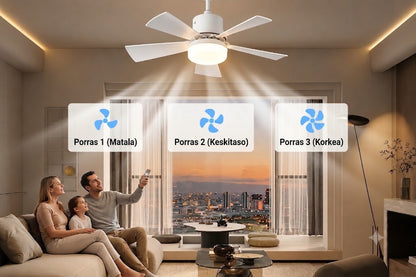 2-in-1-kattotuuletin LED-valaistuksella - Kaukosäädin sisältyy