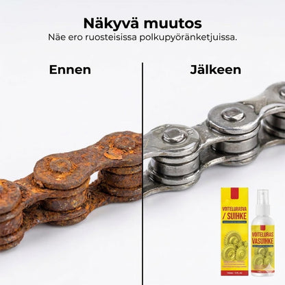 Monitoimispray - Ruosteenirrotin ja voiteluaine