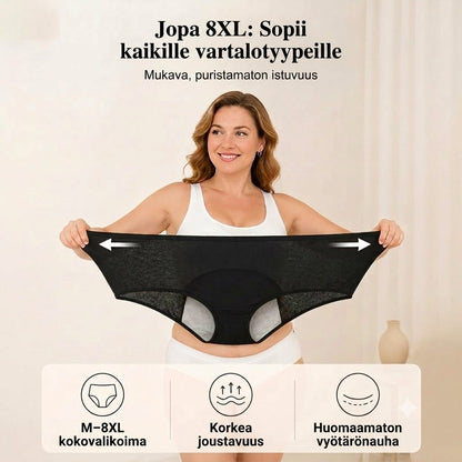 Korkeavyötäröiset vuotamattomat kuukautisalushousut etu- ja takasuojalla – Tehokas suoja sivuvuotoja vastaan