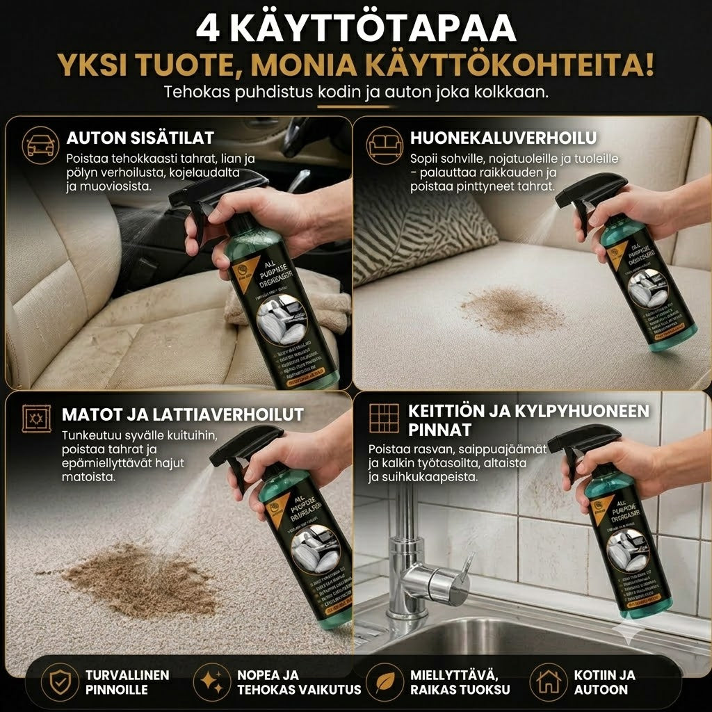 Monitoiminen autonpuhdistussuihke – Tehokas tahranpoistaja ja perimmäinen ratkaisu pinttyneelle lialle