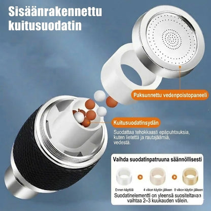 Kompakti vedensuodatin hanaan – Nopeasti asennettava hanasuodatin (1+1 Ilmaiseksi)
