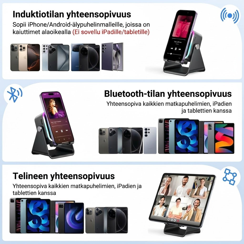 Langaton induktiokaiutin ja puhelinteline