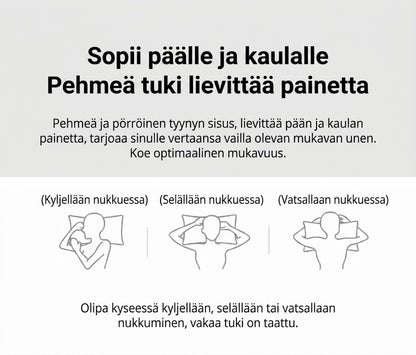 Ergonominen niskatyyny – Hengittävä, pehmeä & 3D-tikkausteknologialla (1 kpl)
