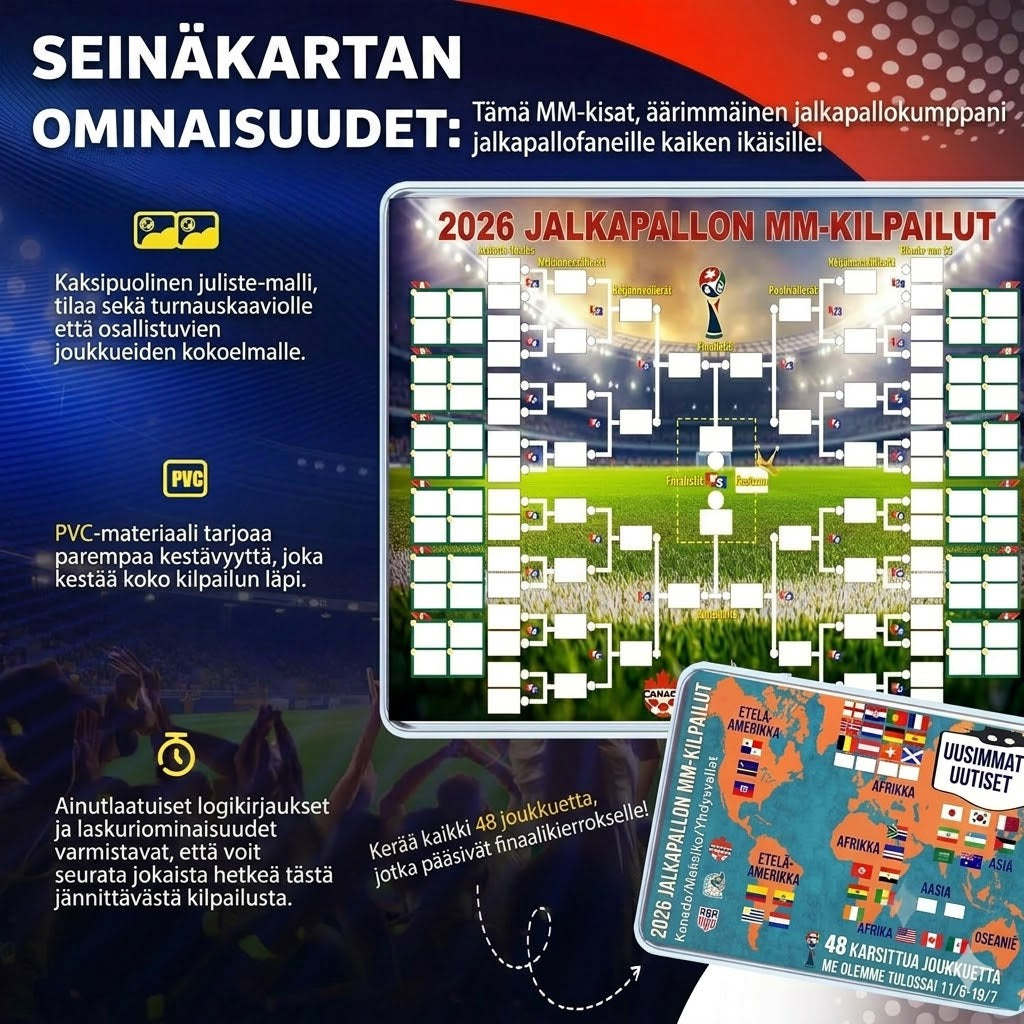 Jalkapallon MM-kisojen 2026 otteluohjelmaposteri – Täytä, aseta vedot ja seuraa koko turnausta.