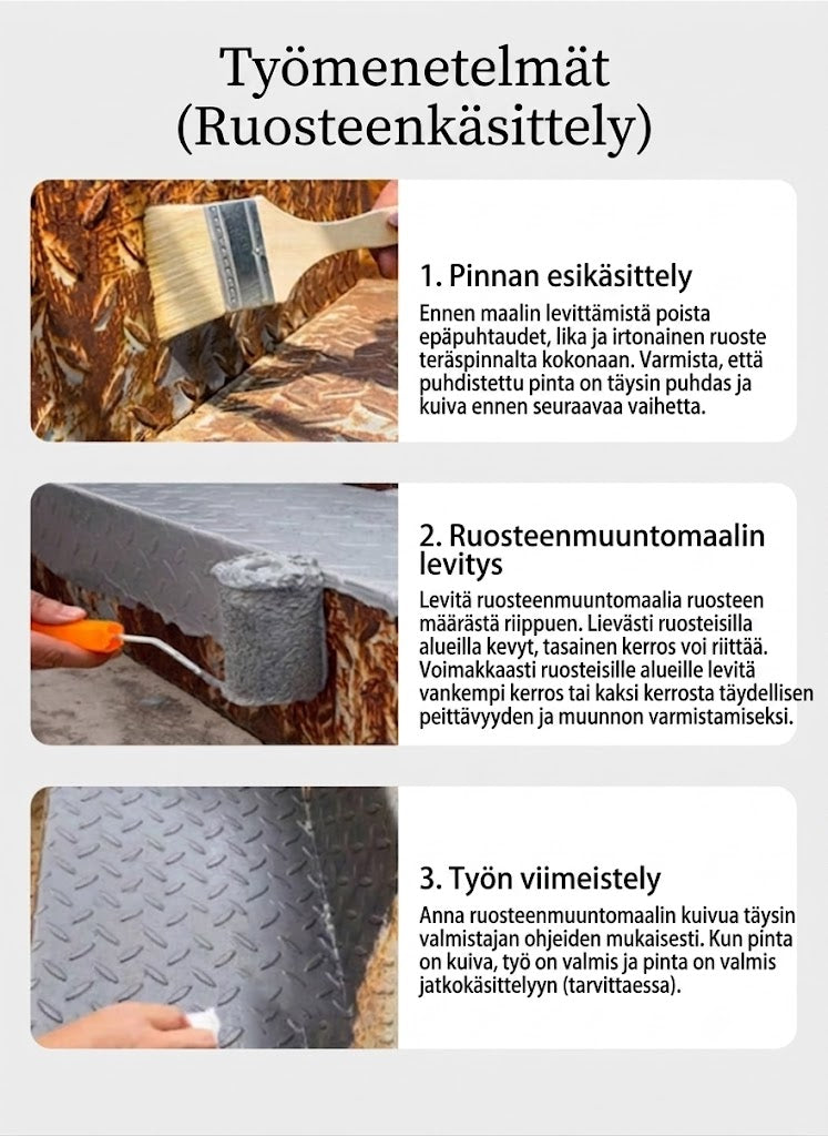 Vesiohenteinen ruosteenestomaali metallille