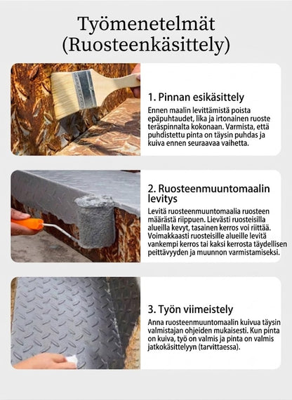 Vesiohenteinen ruosteenestomaali metallille