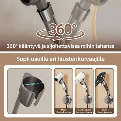 Handsfree-hiustenkuivaajateline