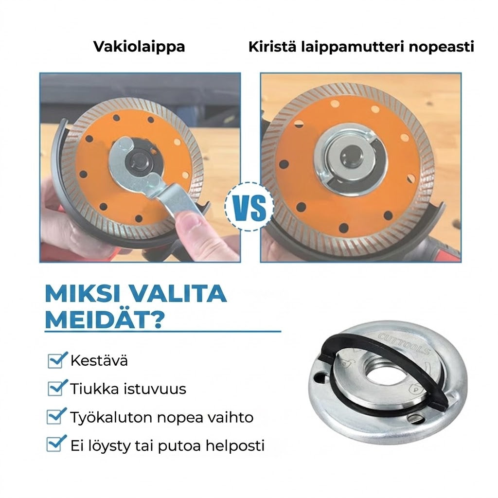 Laippamutteri kulmahiomakoneeseen