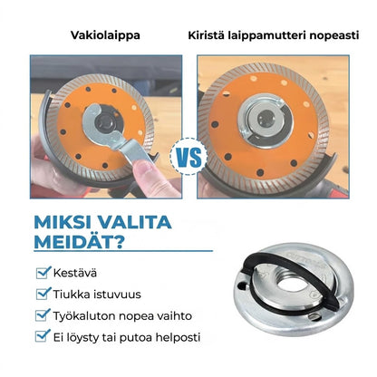 Laippamutteri kulmahiomakoneeseen