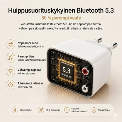 SoundLink Air – Bluetooth-äänivastaanotin vanhoille kaiuttimille