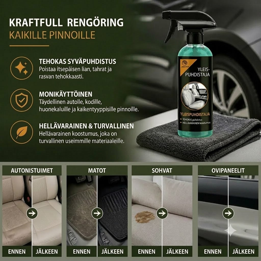 Monitoiminen autonpuhdistussuihke – Tehokas tahranpoistaja ja perimmäinen ratkaisu pinttyneelle lialle