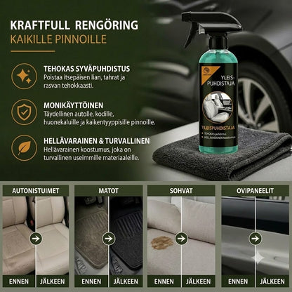 Monitoiminen autonpuhdistussuihke – Tehokas tahranpoistaja ja perimmäinen ratkaisu pinttyneelle lialle