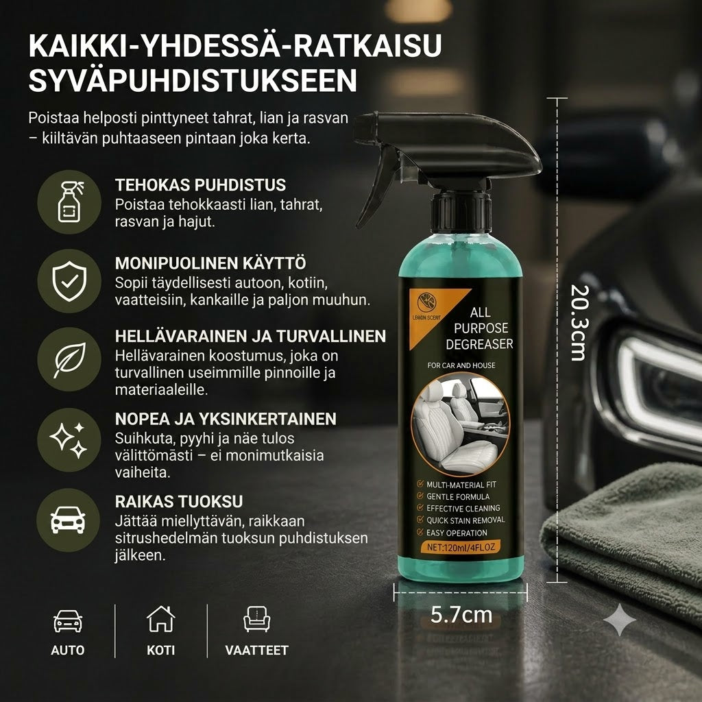 Monitoiminen autonpuhdistussuihke – Tehokas tahranpoistaja ja perimmäinen ratkaisu pinttyneelle lialle