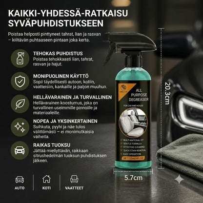 Monitoiminen autonpuhdistussuihke – Tehokas tahranpoistaja ja perimmäinen ratkaisu pinttyneelle lialle