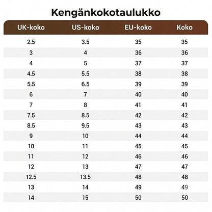 Mukavat ja hengittävät matalakantaiset sandaalit
