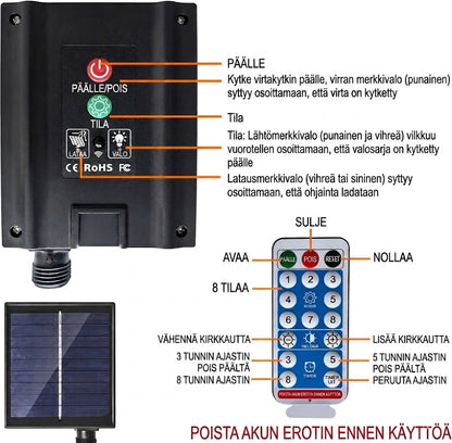 Aurinkokenno ilotulituspallo puutarhavalot - Koristeellinen aurinkokäyttöinen puutarhalamppu
