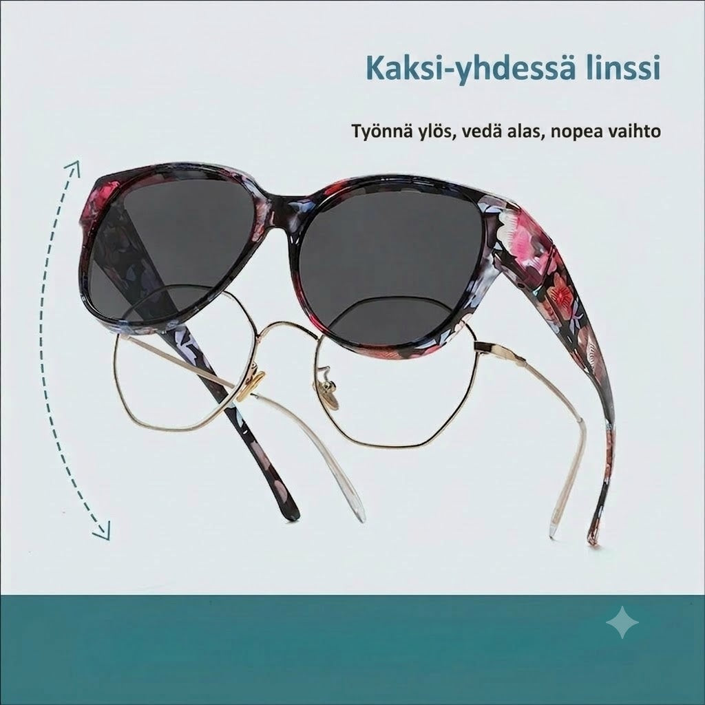 🕶 Uudet oversized cat-eye -aurinkolasit – Polarisoidut linssit & UV400-suoja