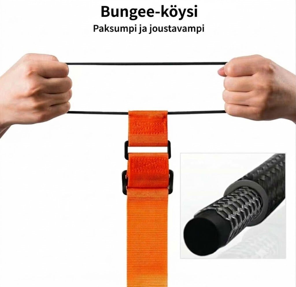 2 kpl monitoimiset matkalaukkuhihnat